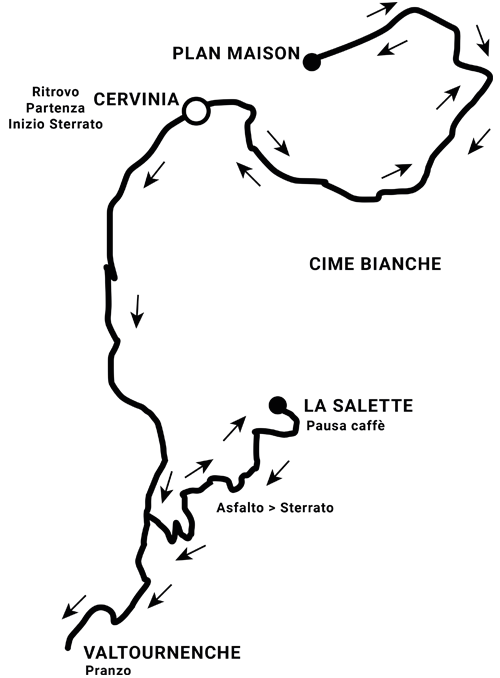 Mappa del percorso